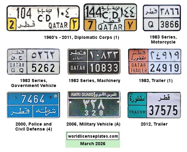 Non-Passenger/Other license plates