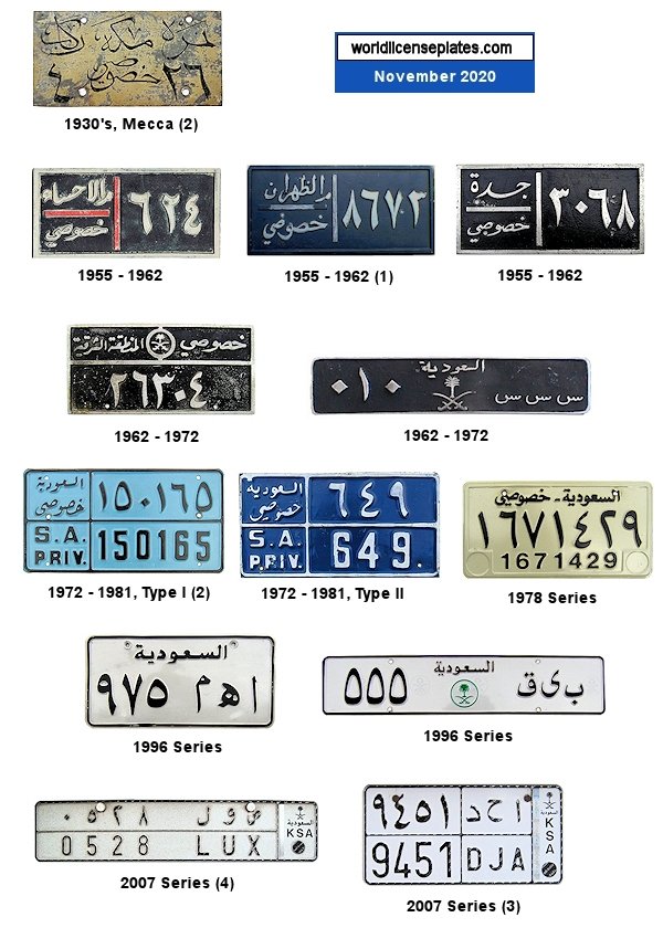 Private/Passenger license plates