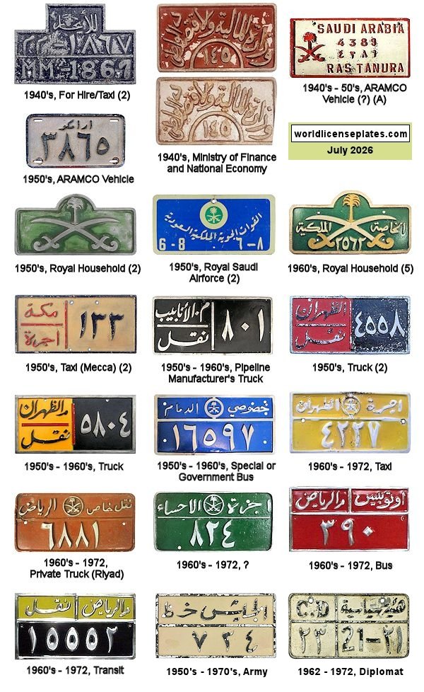 Non-Passenger/Other license plates
