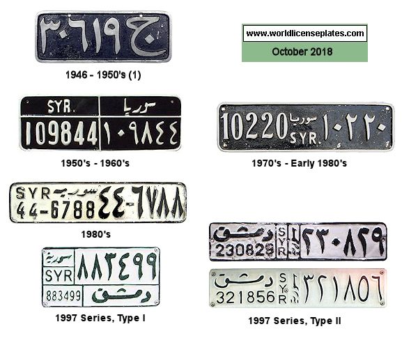 Private/Passenger license plates