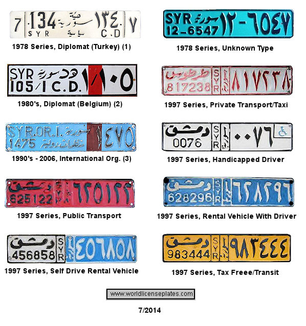 Non-Passenger/Other license plates