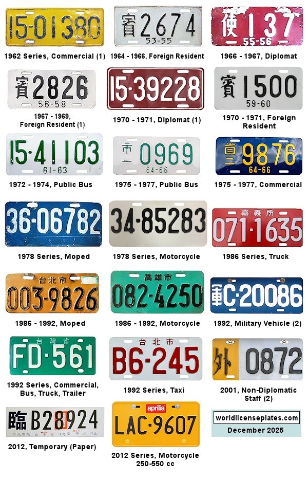 Non-Passenger/Other license plates