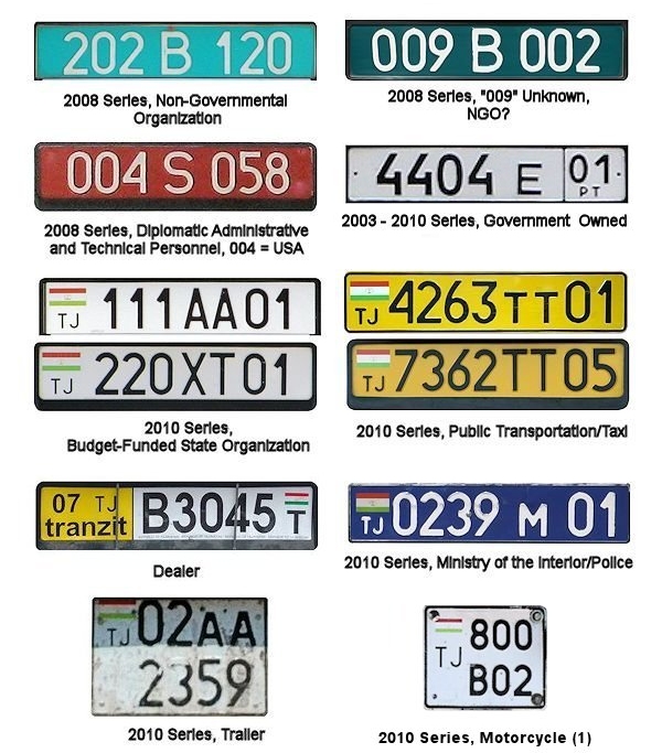 Non-Passenger/Other license plates