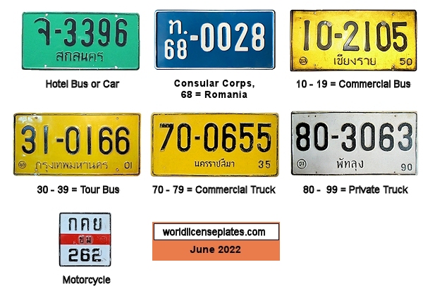 1970's - 1980's license plates