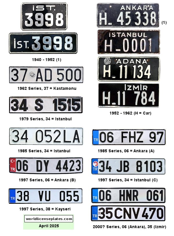 Private/Passenger license plates