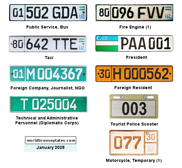 Non-Passenger/Other license plates