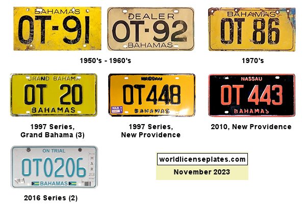 Dealer license plates