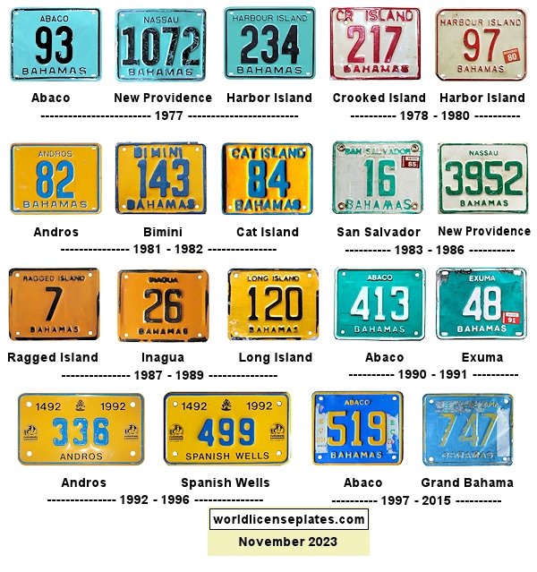 Motorcycle license plates