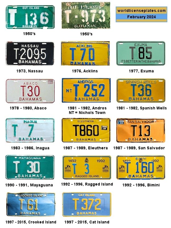 Truck license plates