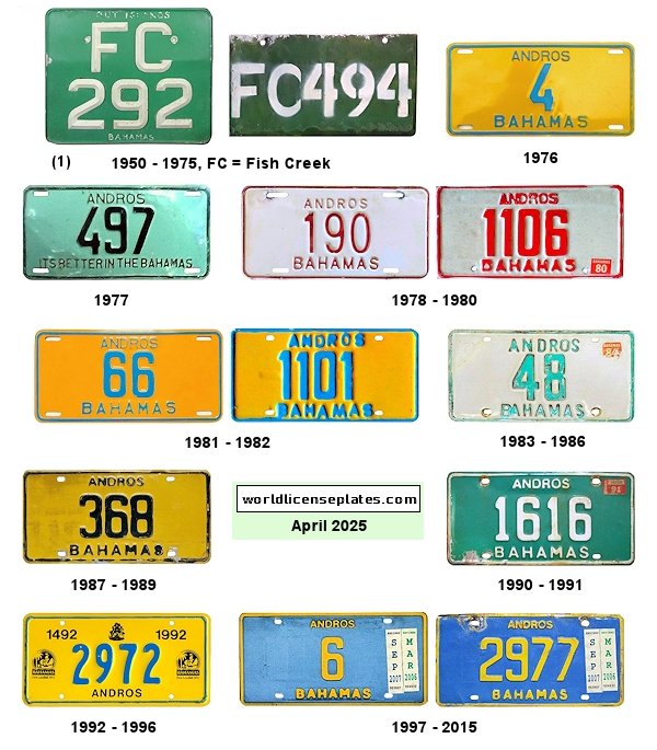 Andros license plates