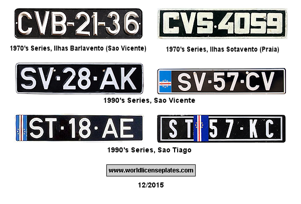 Private/Passenger license plates