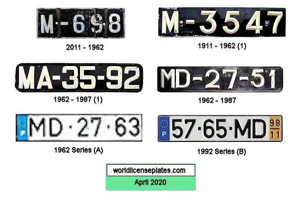 Private/Passenger license plates