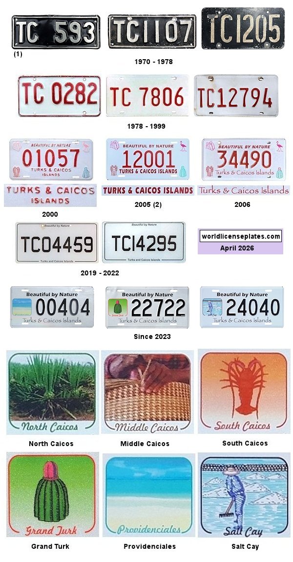 Private/Passenger license plates