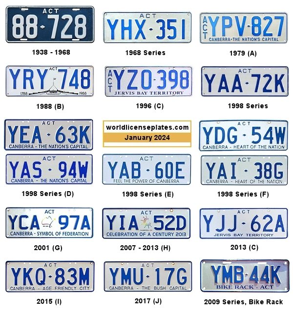 Private/Passenger license plates