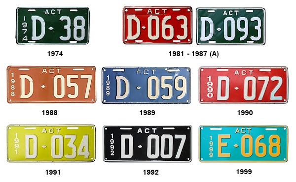 Dealer license plates