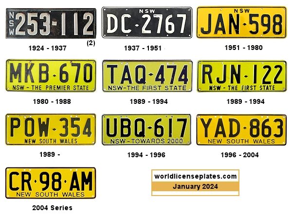 Private/Passenger license plates
