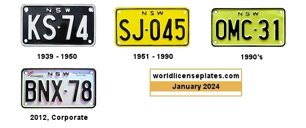 Motorcycle license plates