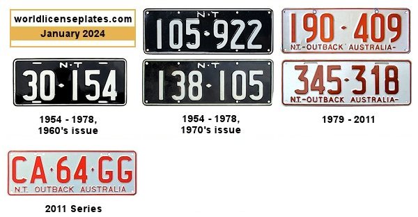 Private/Passenger license plates