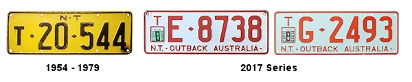 Trailer license plates