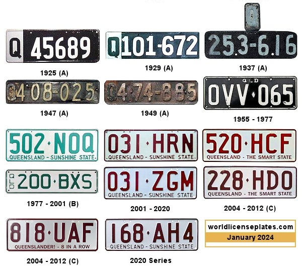 Private/Passenger license plates