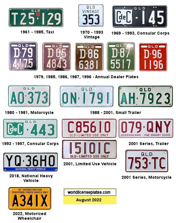 Non-Passenger/Other license plates