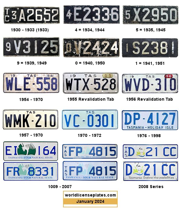 Private/Passenger license plates