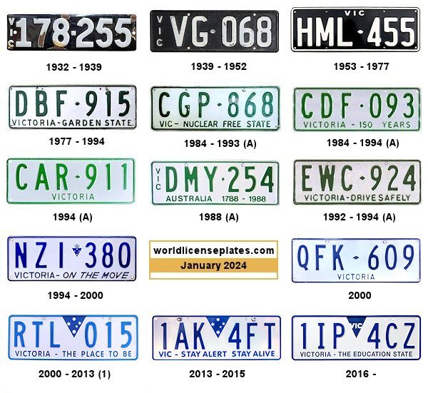 Private/Passenger license plates