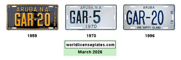 Garage, Repair license plates