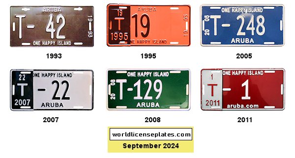 Tourist license plates