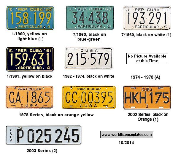 Private/Passenger license plates