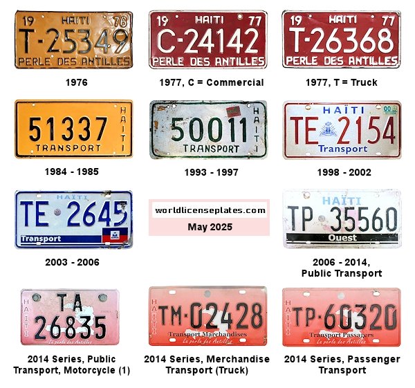 Transport, Commercial license plates