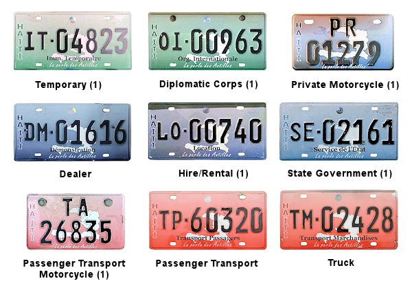 Non-Passenger/Other license plates
