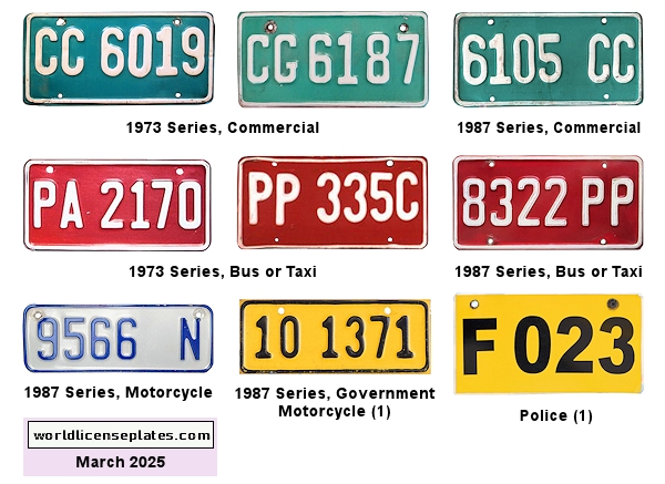 Non-Passenger/Other license plates