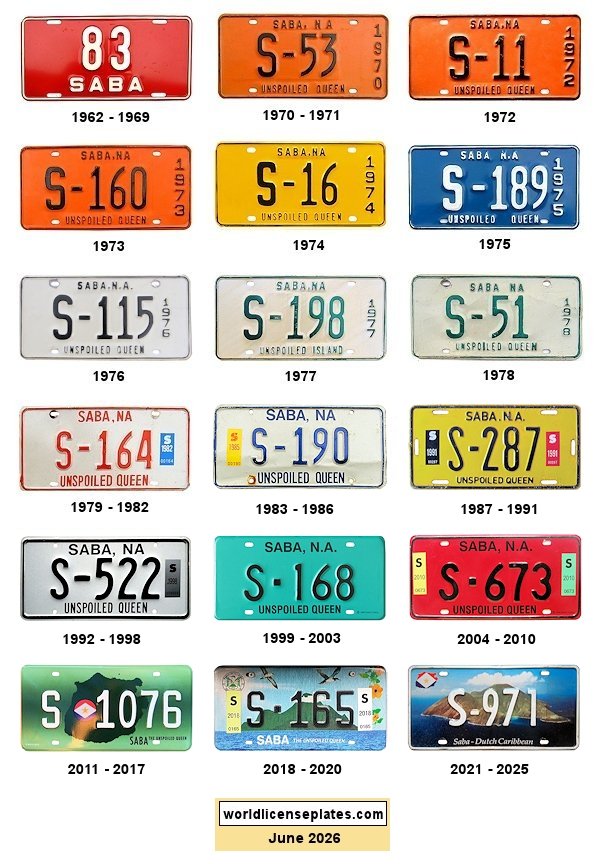Private/Passenger license plates