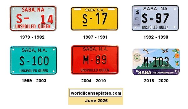 Motorcycle license plates