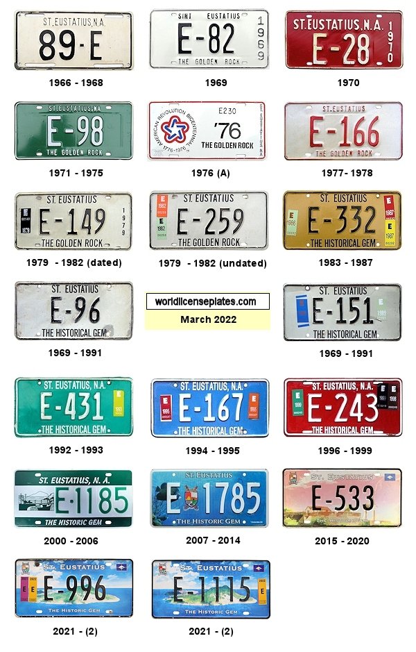 Private/Passenger license plates