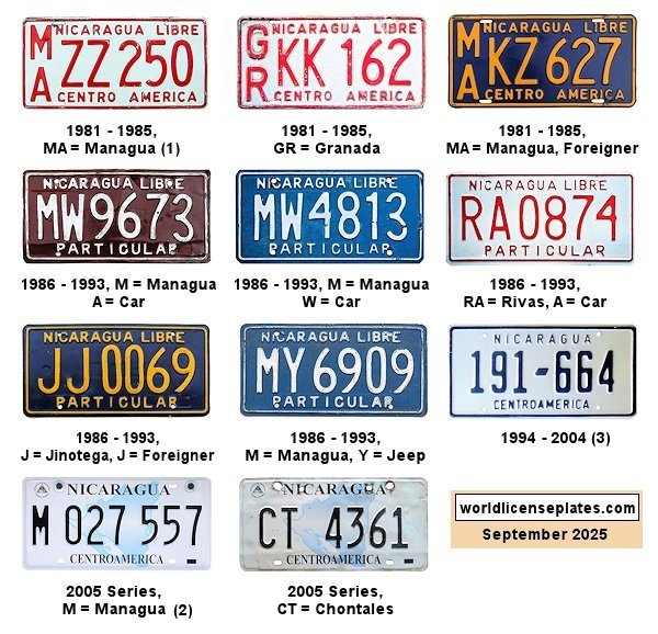 Private/Passenger license plates