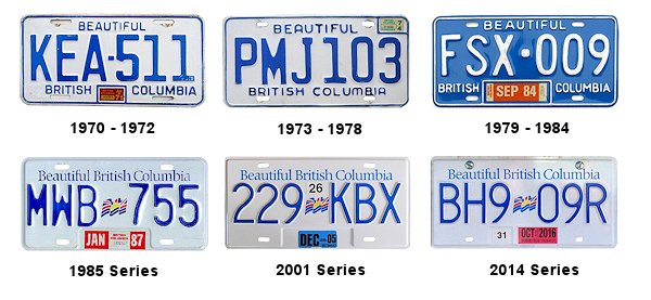 Private/Passenger license plates