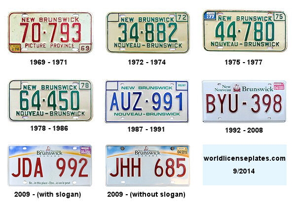 Private/Passenger license plates