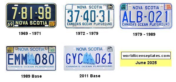 Private/Passenger license plates