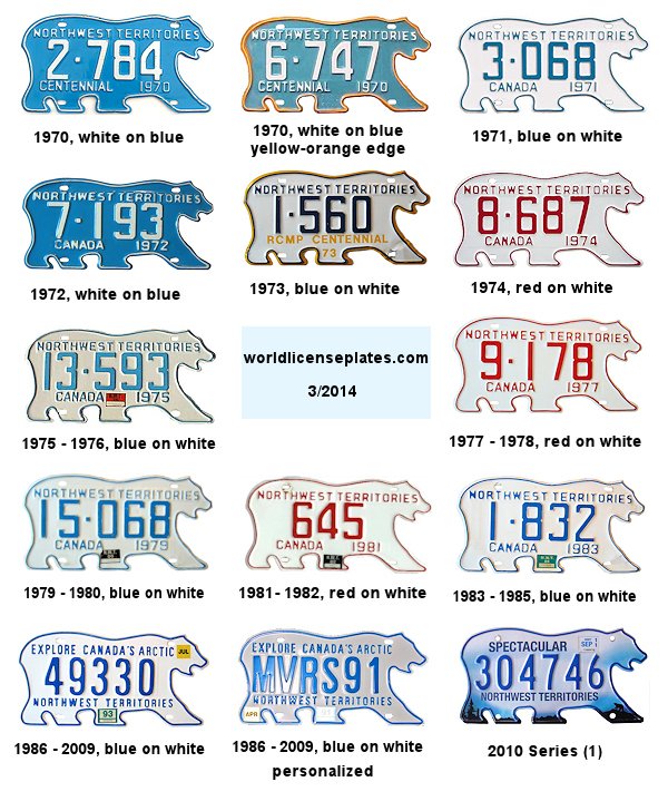 Private/Passenger license plates