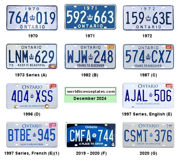 Private/Passenger license plates