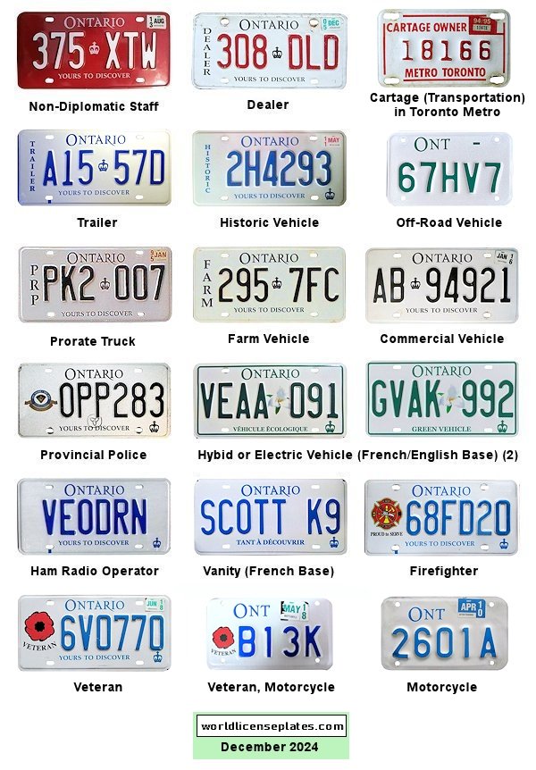Non-Passenger/Other license plates