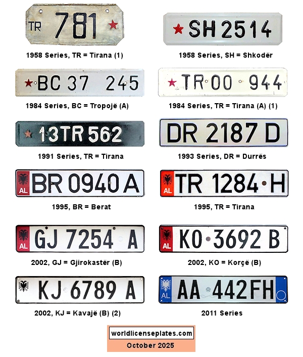 Private/Passenger license plates