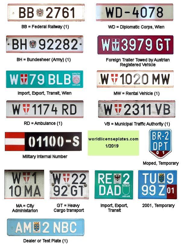 AUSTRIA license plates
