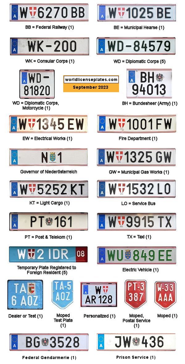 Non-Passenger/Other license plates