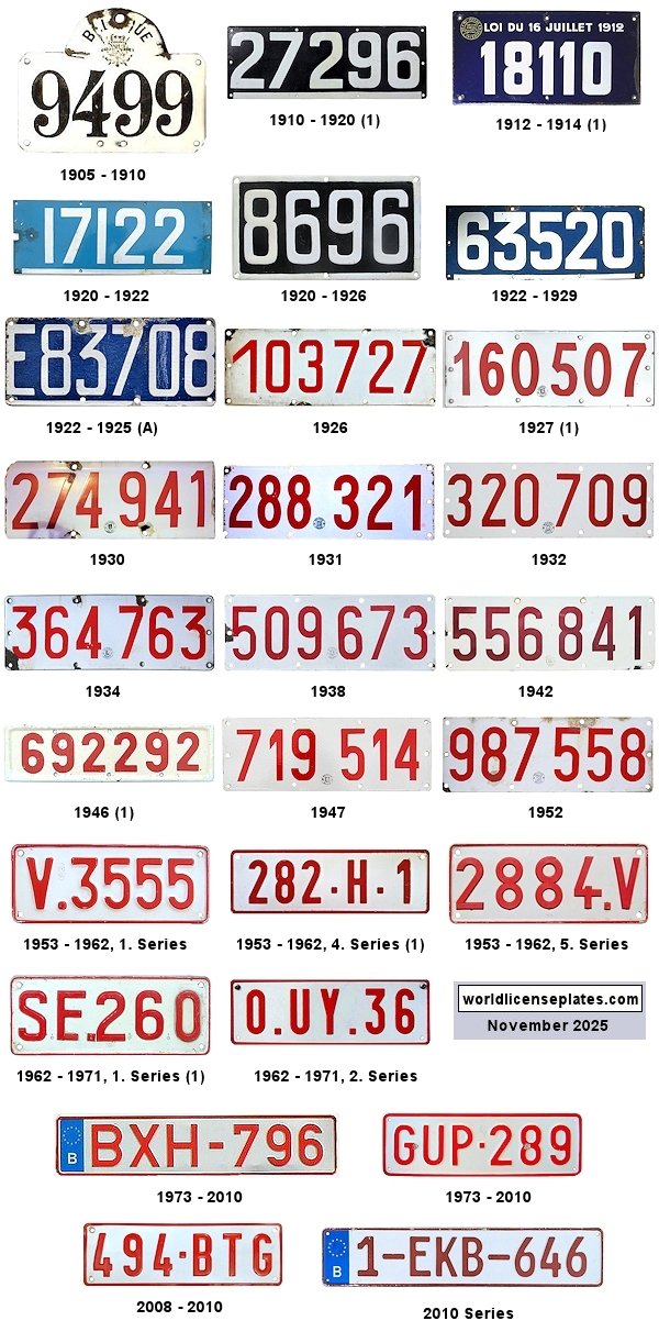 Private/Passenger license plates