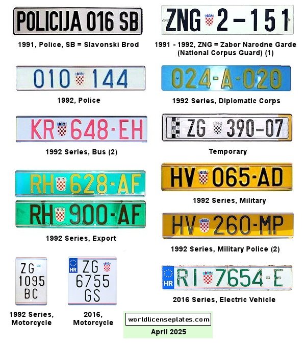 Non-Passenger/Other license plates