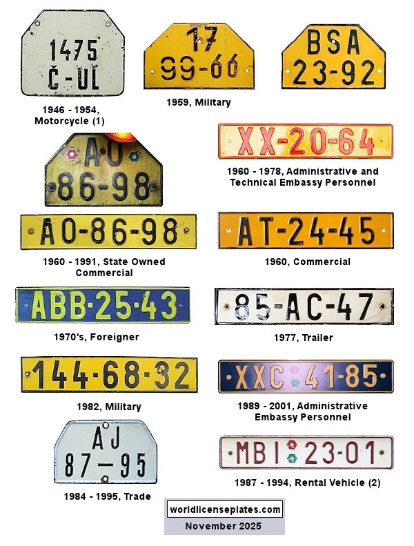 Non-Passenger/Other license plates