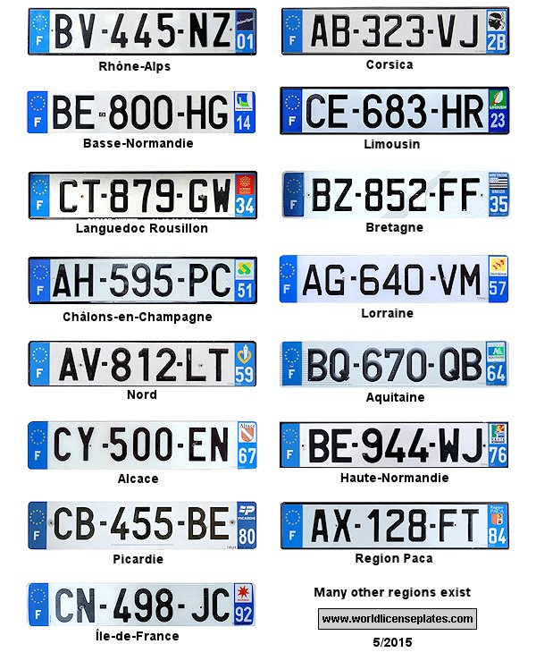 Private/Passenger license plates
